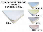 Nepropustn chrni matrace 120x220 (jersey)